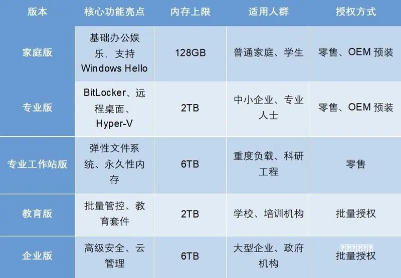平板电脑游戏下载网站（安卓平板电脑游戏商店）